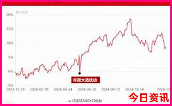 河南省凉快的旅游景点