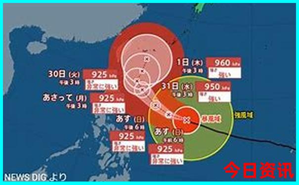 哈尔滨最火5个景点免费