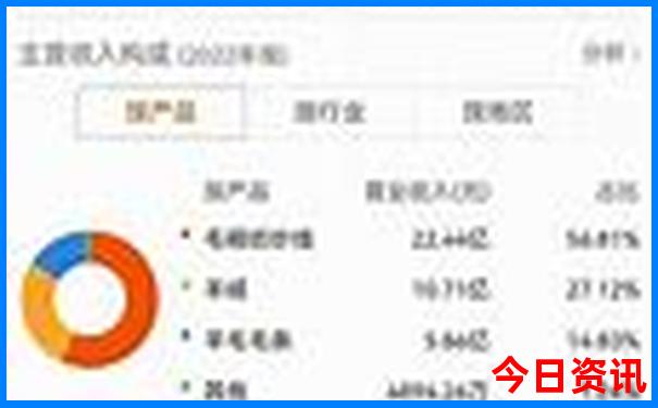 南京七月份适合旅游吗